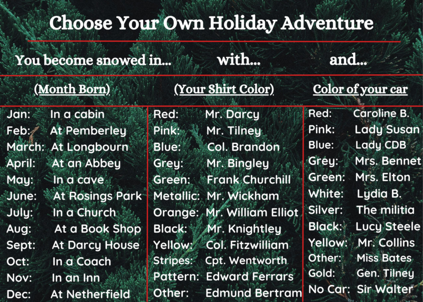 Your Own Holiday Adventure - Jane Austen Variations